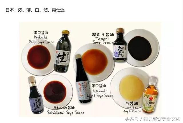 日本酱油有哪些种类，并且各有什么用途？